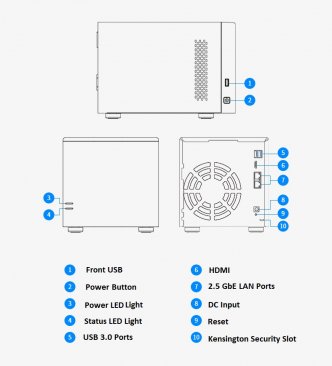 U-NAS HS-401P Server